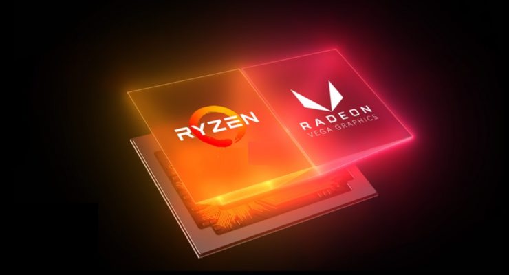 第3世代AMD Ryzen Threadripper用ASUS TRX40マザーボードについて