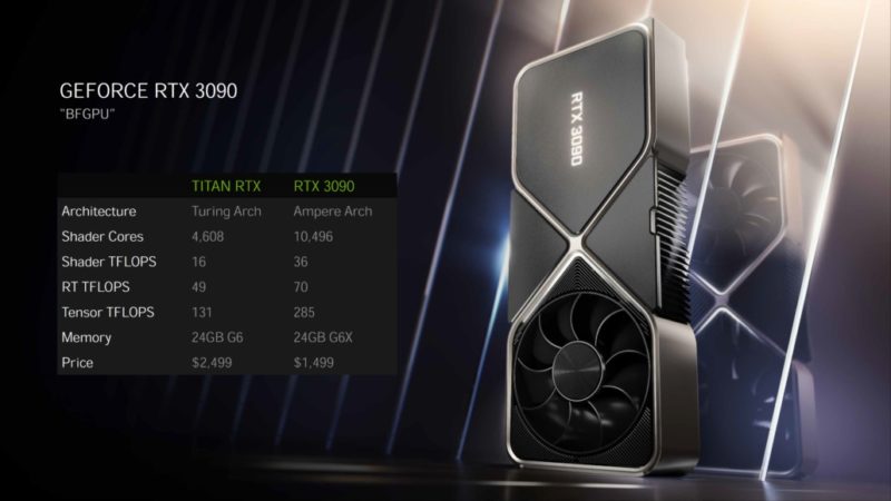 AMD Ryzen 4000‘Vermeer’Zen 3デスクトップCPUラインナップは、10のコアフレーバー、新しいブーストとインフィニティファブリックデザインを特徴