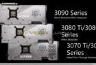 AMD Radeon RX 6600’Navi 23 RDNA 2 GPU シリーズ　ダイサイズなどの詳細