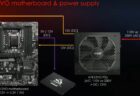 AMD Next-Gen Zen 4 RyzenCPUおよびRDNA3 Radeon RX GPUは、2022年の発売に向けて順調