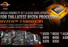 AMD Ryzen 7000 Raphael Zen 4 CPUは、Ryzen 9 のSKUに16コアのTDP170Wと12コアのTDP105W?!